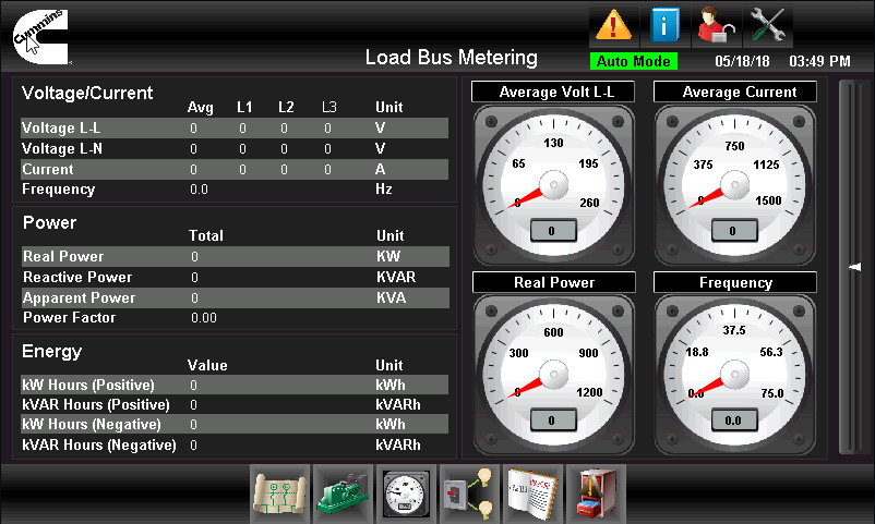 Provides a clear summary of AC metering data