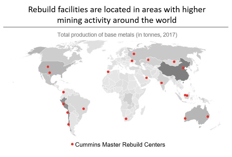 Rebuild facilities are located in areas with higher mining activity around the world