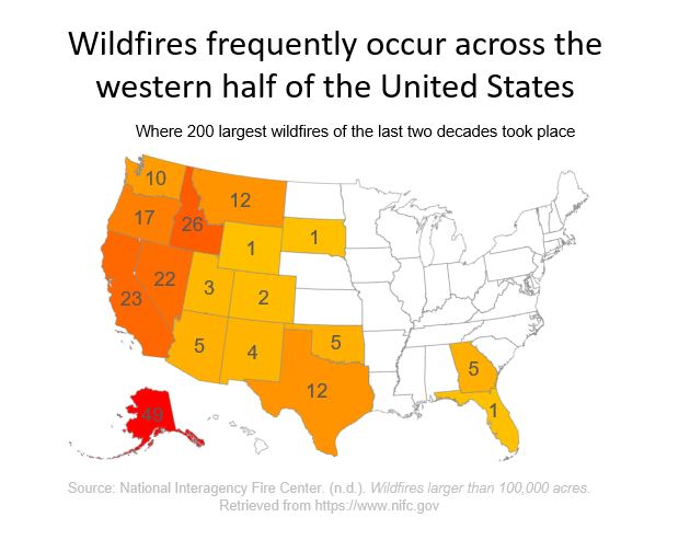 Wildfires in the United States