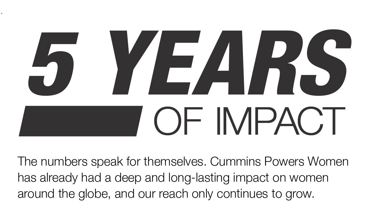 5 years of impact