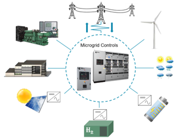 Cummins Microgrid Controls